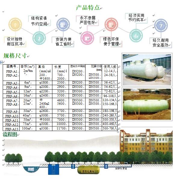 固阳玻璃钢化粪池